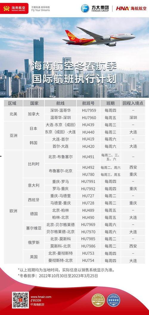 航线官方最新爆料,航程升级，惊喜不断，带你领略未知美景！”